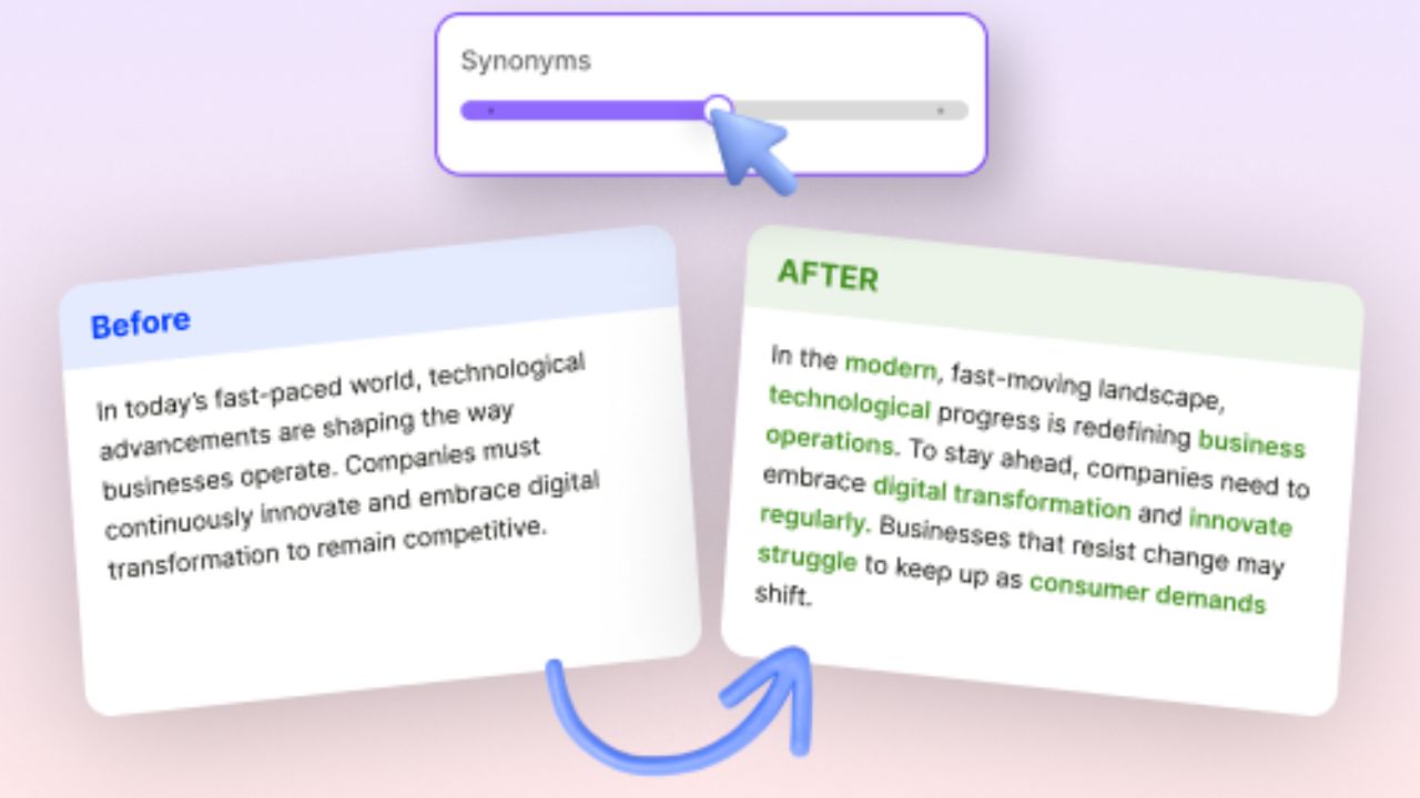 Unlocking the Power of Free AI Rephrase Tools: Top Features and Benefits